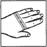 Hand circumference for gloves